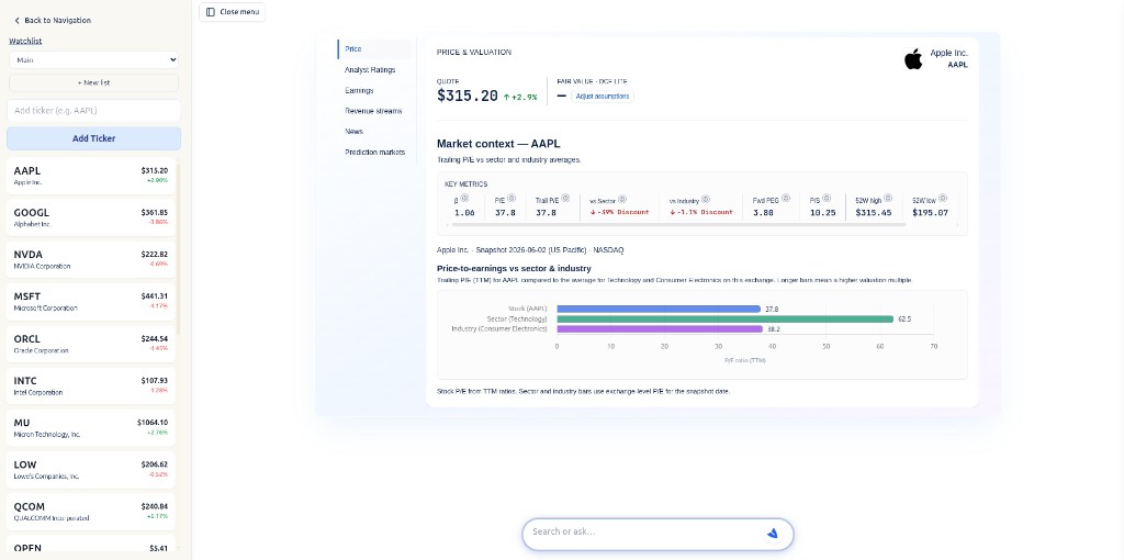 Stratman AI watchlist and stock research — price and valuation with market context for AAPL